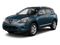 2012 Nissan Rogue SV