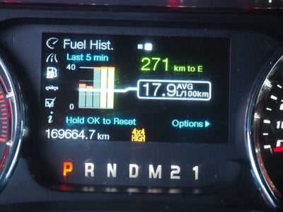 2012 Ford F-150 Fx-4