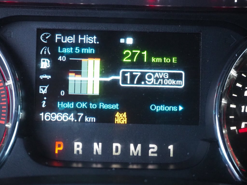 2012 Ford F-150 Fx-4